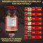 Adaptogeny EXTRA SÍLA, 8100 mg, komplex 6 adaptogenů, 120 kapslí